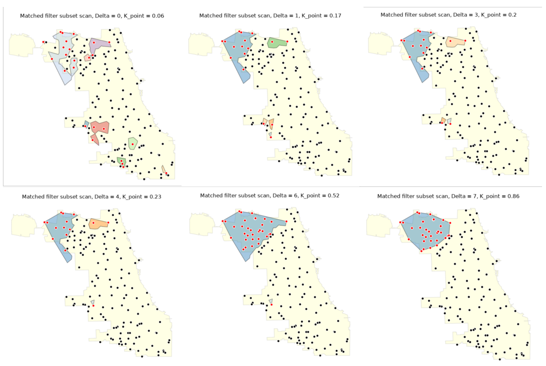 Flexibly Incorporating Prior Information into Subset Scan Statistics